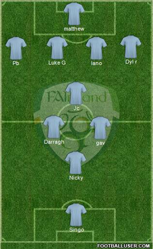 Ireland Formation 2012