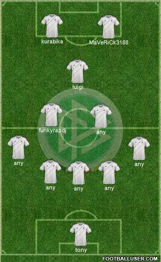 Germany Formation 2012