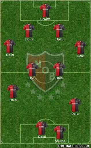 Newell's Old Boys Formation 2012