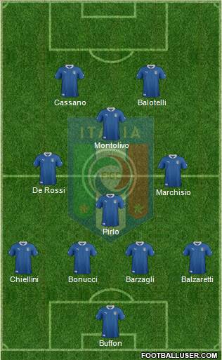 Italy Formation 2012