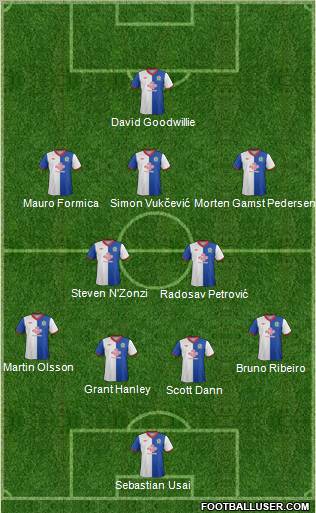 Blackburn Rovers Formation 2012