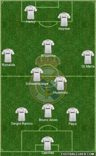 Real Madrid C.F. Formation 2012