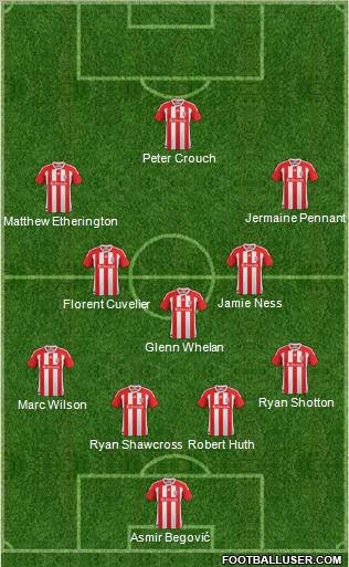 Stoke City Formation 2012