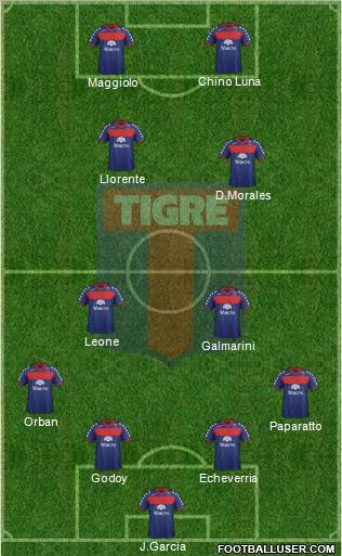 Tigre Formation 2012