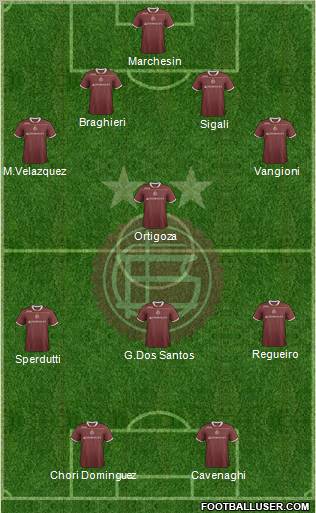 Lanús Formation 2012