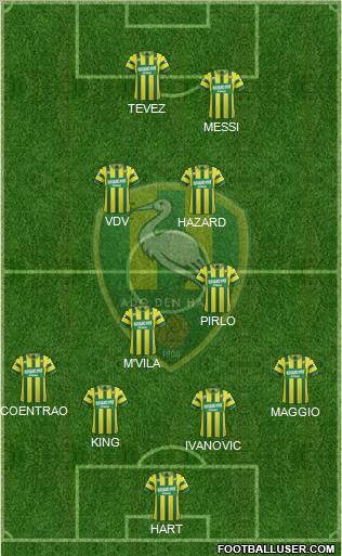 ADO Den Haag Formation 2012