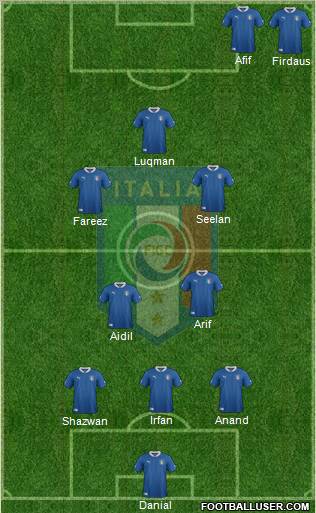 Italy Formation 2012