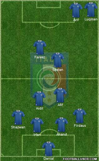 Italy Formation 2012