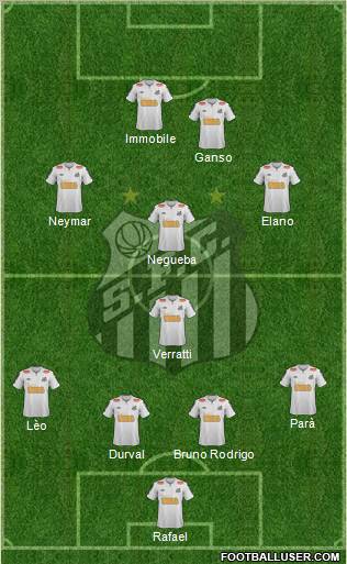 Santos FC Formation 2012