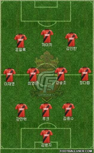 Gyeongnam FC Formation 2012