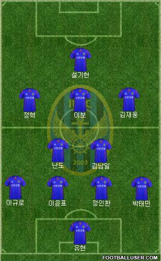 Incheon United Formation 2012