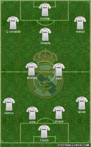 Real Madrid C.F. Formation 2012