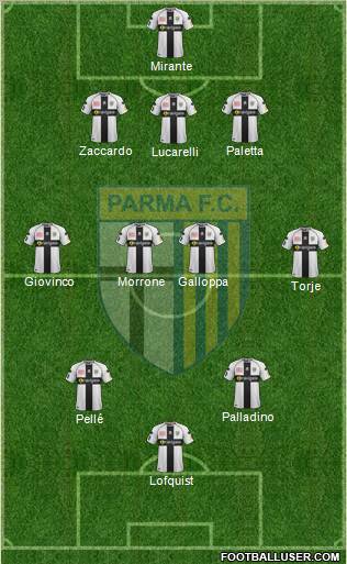 Parma Formation 2012