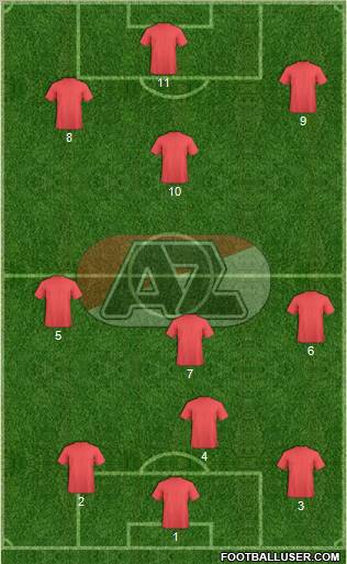 AZ Alkmaar Formation 2012