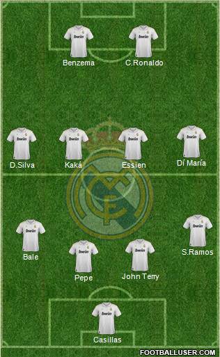 Real Madrid C.F. Formation 2012