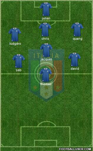 Italy Formation 2012