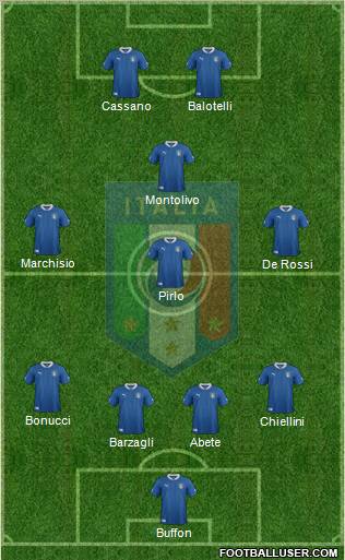 Italy Formation 2012