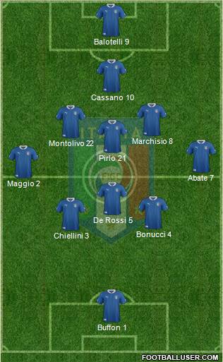 Italy Formation 2012