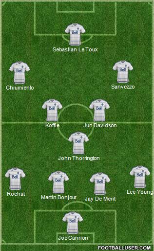 Vancouver Whitecaps FC Formation 2012