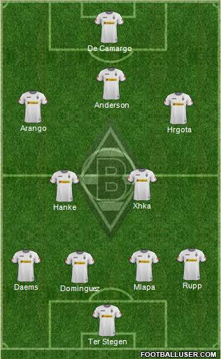 Borussia Mönchengladbach Formation 2012