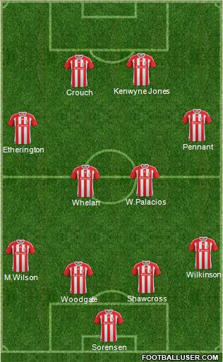 Stoke City Formation 2012