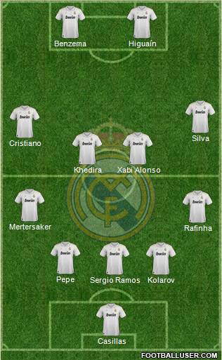 Real Madrid C.F. Formation 2012