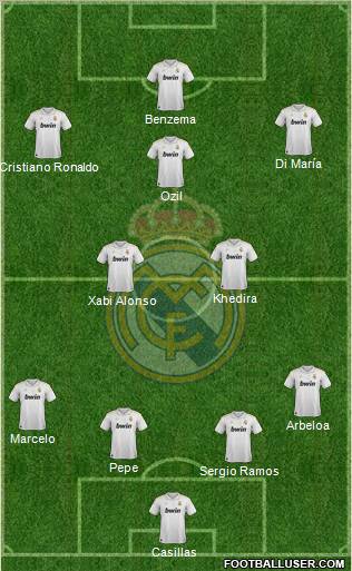 Real Madrid C.F. Formation 2012