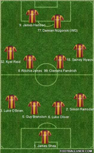 Bradford City Formation 2012