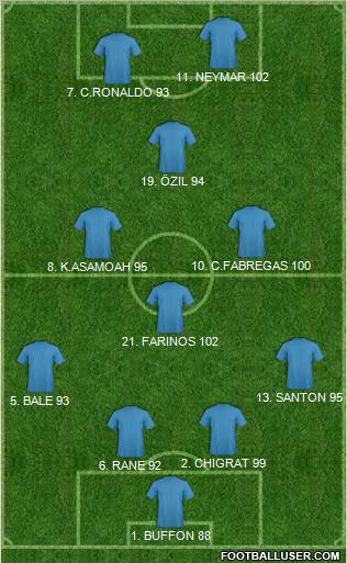 Pro Evolution Soccer Team Formation 2012