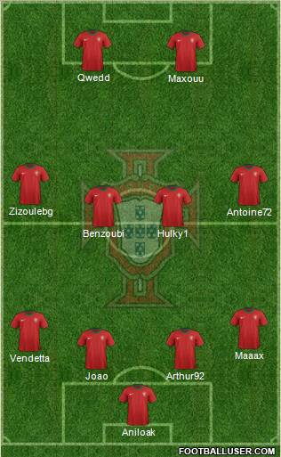 Portugal Formation 2012