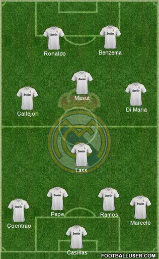 Real Madrid C.F. Formation 2012