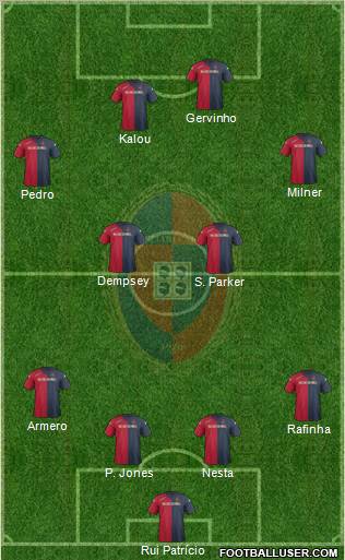 Cagliari Formation 2012