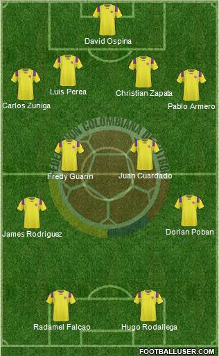 Colombia Formation 2012