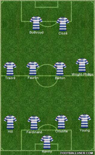 Queens Park Rangers Formation 2012