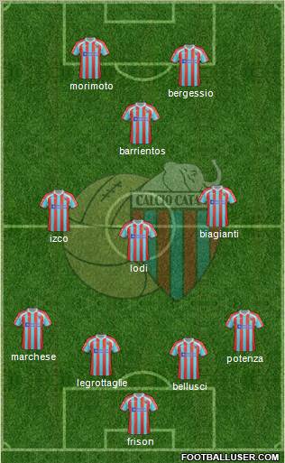 Catania Formation 2012