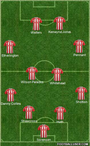 Stoke City Formation 2012