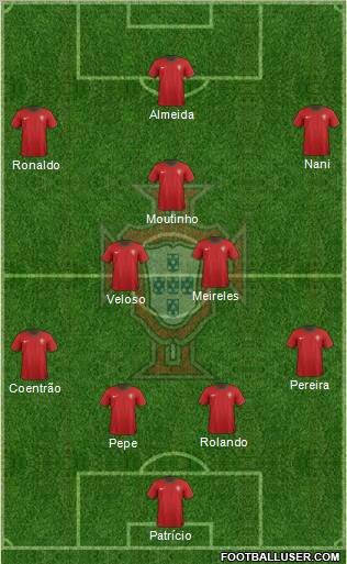 Portugal Formation 2012