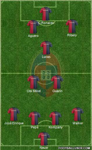 Cagliari Formation 2012