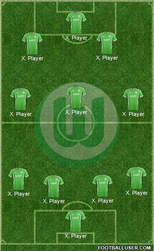 VfL Wolfsburg Formation 2012