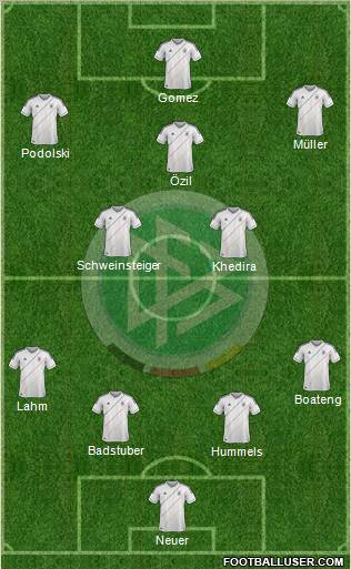 Germany Formation 2012