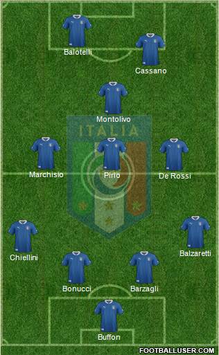 Italy Formation 2012