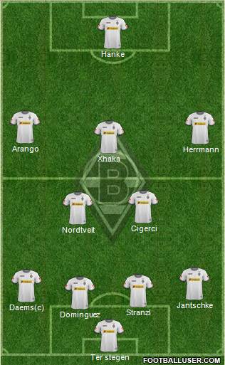 Borussia Mönchengladbach Formation 2012