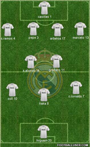 Real Madrid C.F. Formation 2012