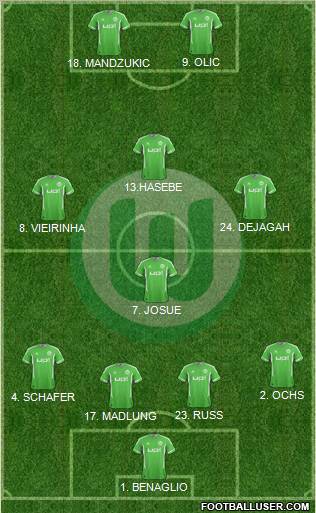 VfL Wolfsburg Formation 2012