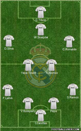 Real Madrid C.F. Formation 2012