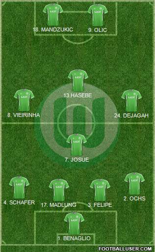 VfL Wolfsburg Formation 2012