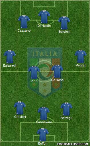 Italy Formation 2012