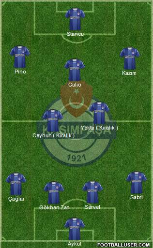 Kasimpasa Formation 2012