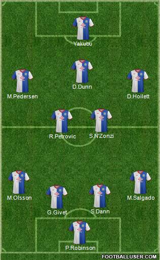 Blackburn Rovers Formation 2012