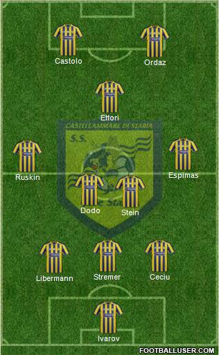 Juve Stabia football formation